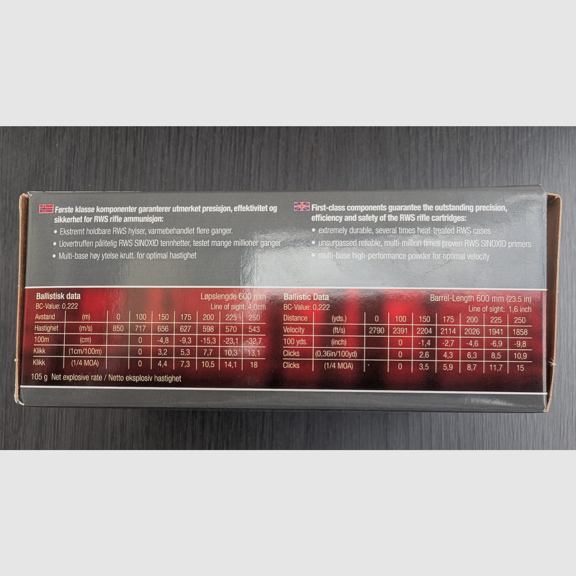 Munition RWS Jaktmatch 6,5x55 SE
