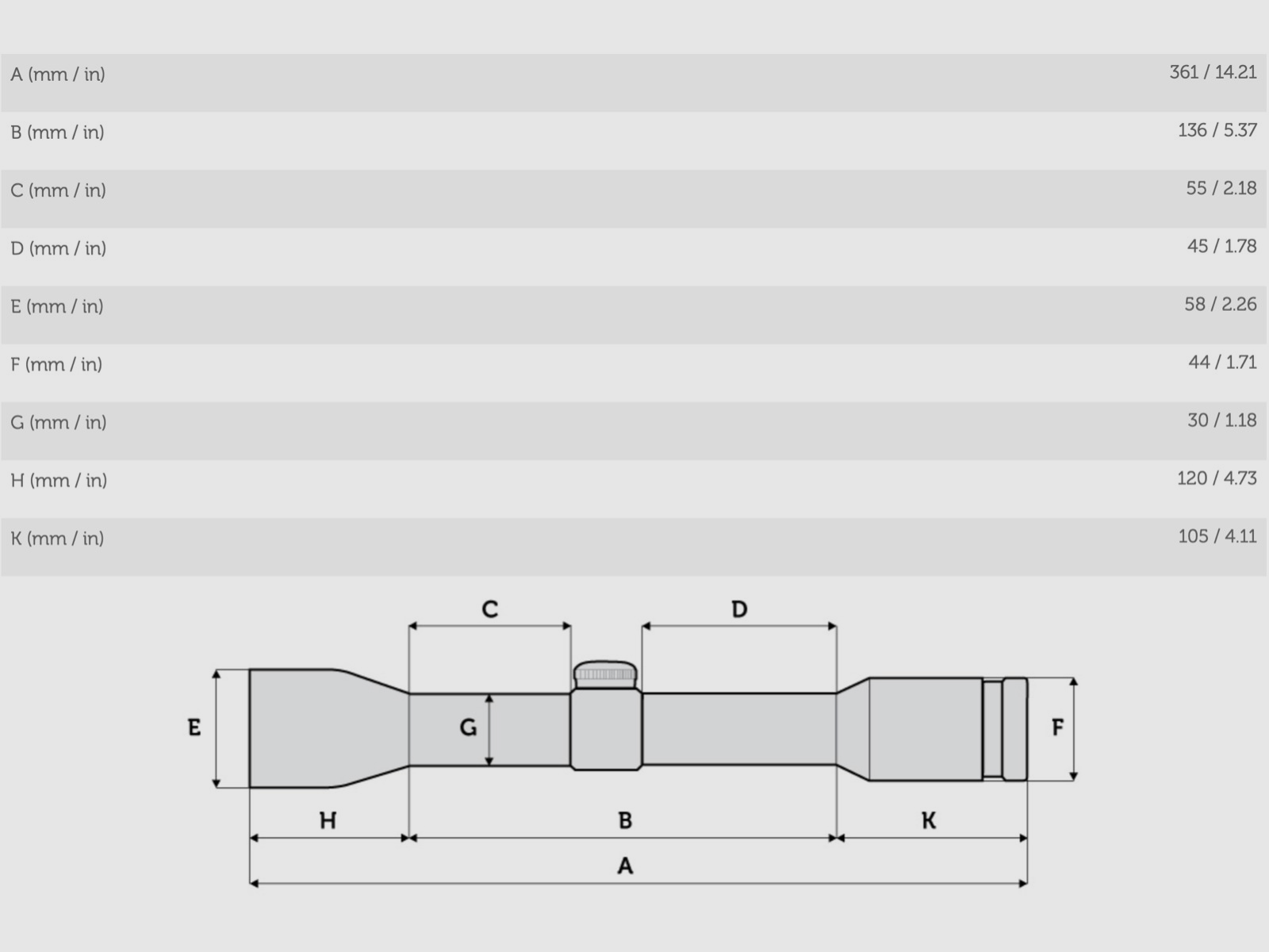 Meopta 2004768002 Zielfernrohr Optika6 4,5-27x50 SFP Absehen 4C1 RD Reticle