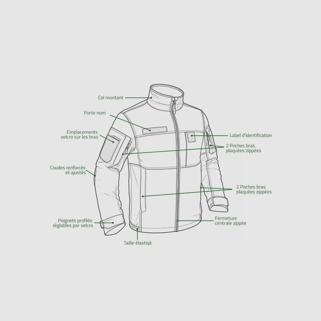 Giacca Corto Fighter 8 Tasche Zip Ripstop Camo XS a 3XL, immagine 14 di 17