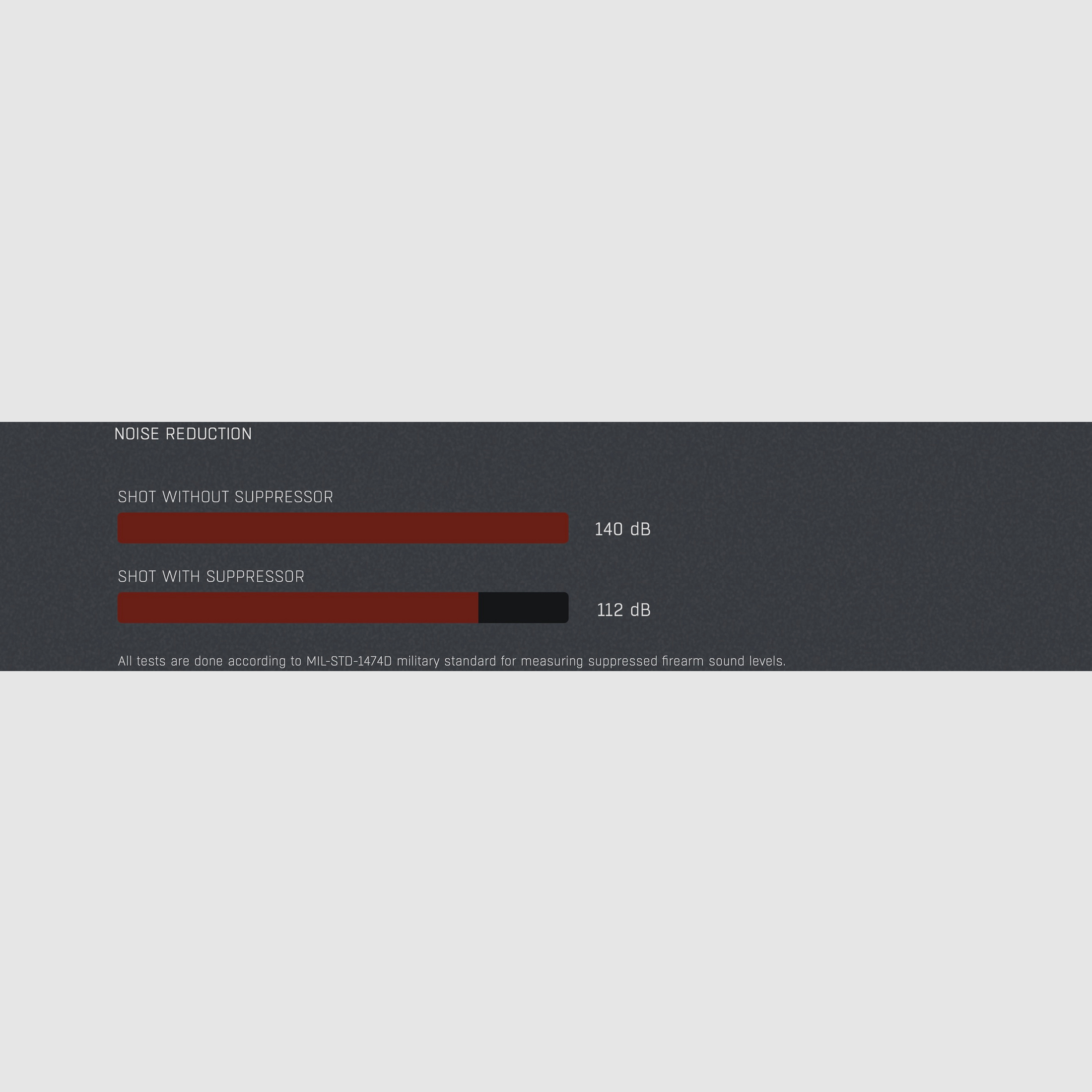 Silencieux HQS SPECIAL SLIM jusqu'à Cal. 7,62 mm y compris l'adaptateur de filetage Over Barrel