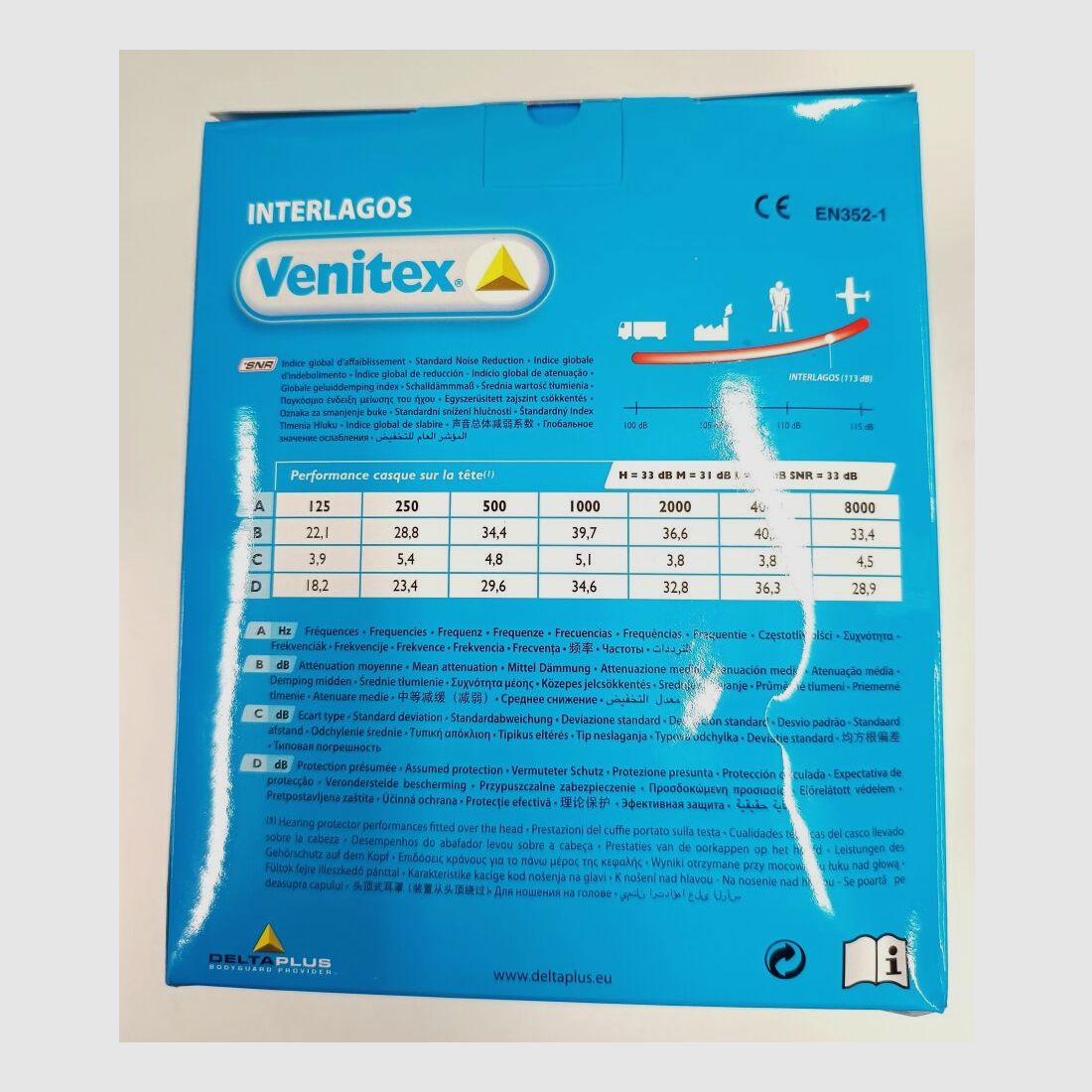 Venitex Gehörschutz SNR 33