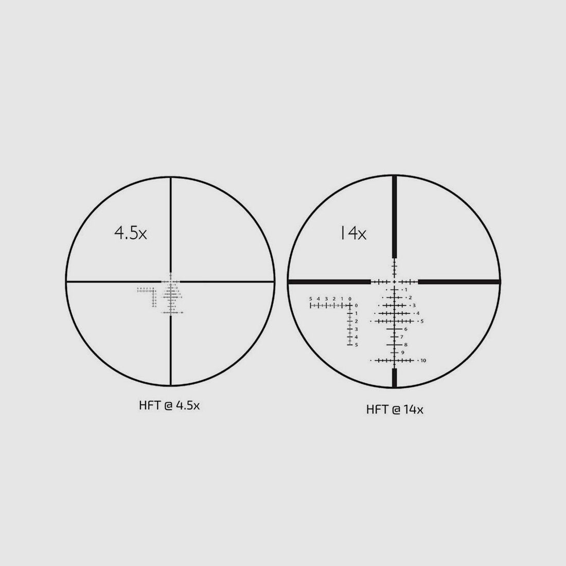 Visore Delta Titanium 4,5-14x44 AO Reticolo HFT, immagine 4 di 4