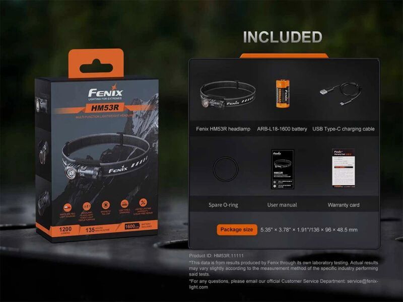 FENIX HM53R Lampe frontale, noire – 1200 lumens, image 17 sur 18