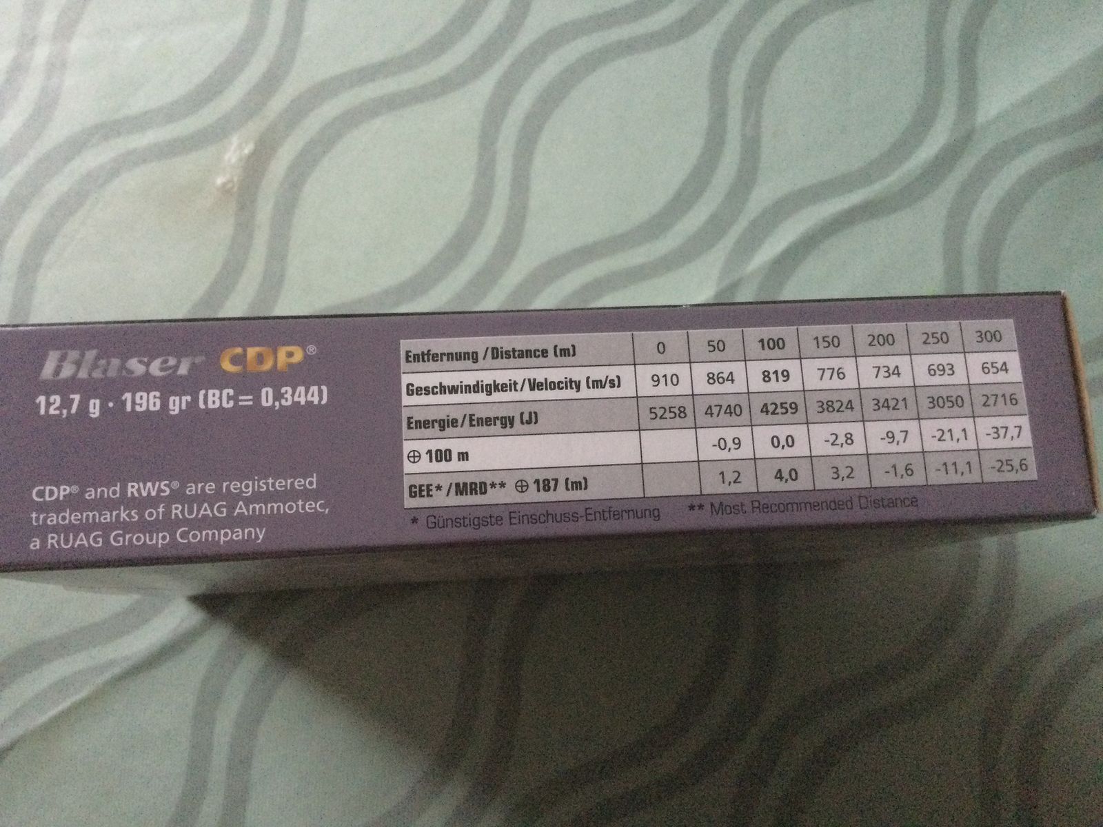 Patronen Blaser CDP 8x68 S