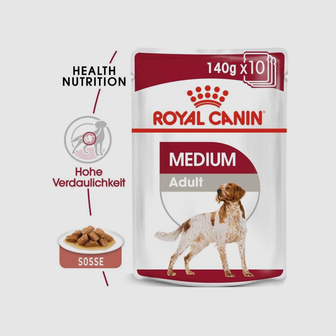 ROYAL CANIN Mittelgroße Hunde Nassfutter Medium Adult 10x140 g