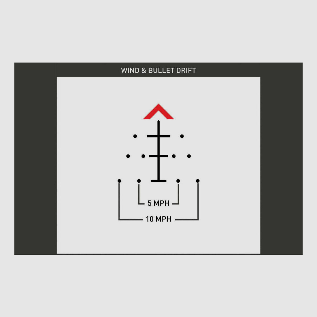 Primary Arms SLx 3x MPrism Raptor 5.56Yard rot 5.56/.308