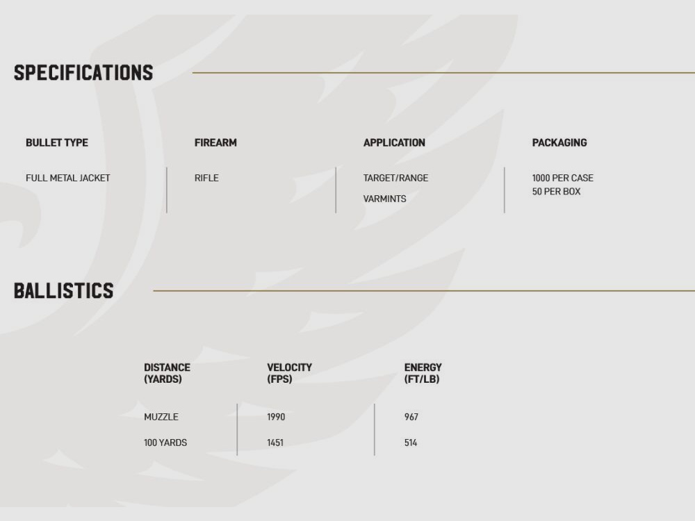 Aquila .30 Carbine FMJ 110GR