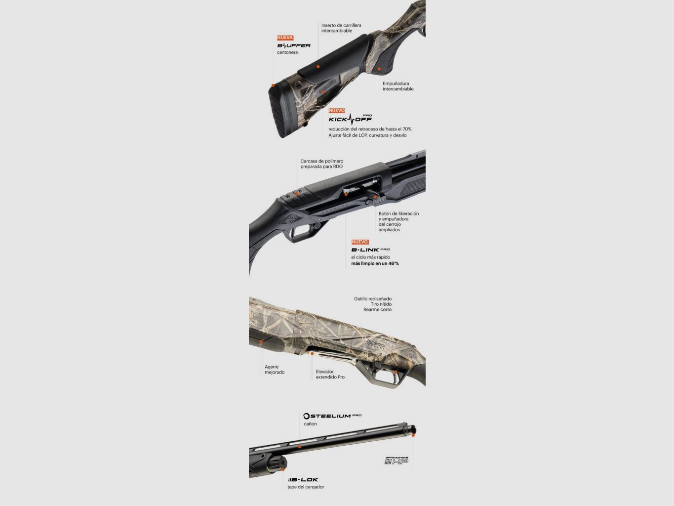 Strzelba Beretta AX800 Camo Max7, zdjęcie 2 z 6