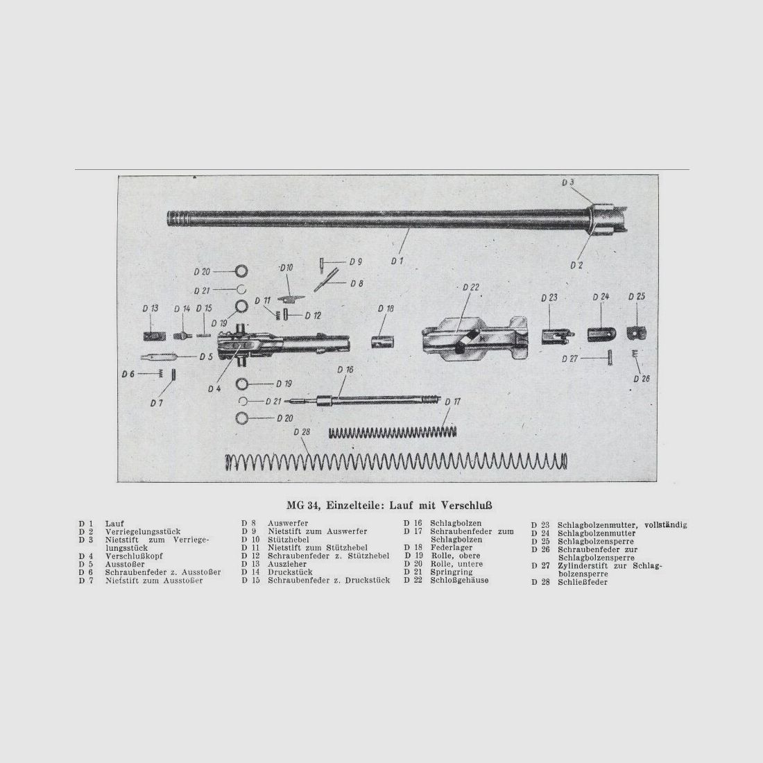 1 Wehrmacht Auszieher Kit MG34