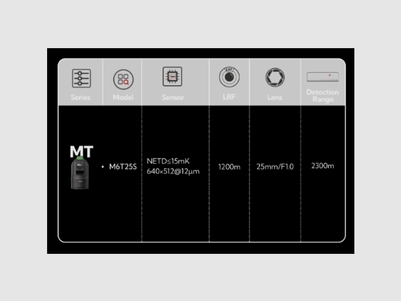 NOCPIX – MT, afbeelding 5 van 6