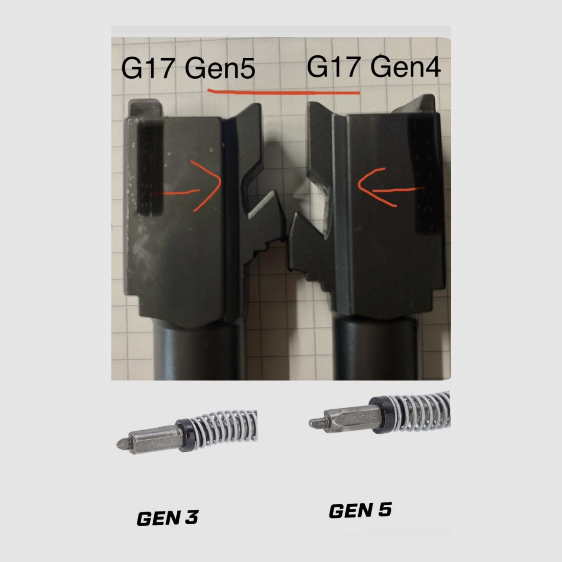 Glock VERKAUF + TUNING