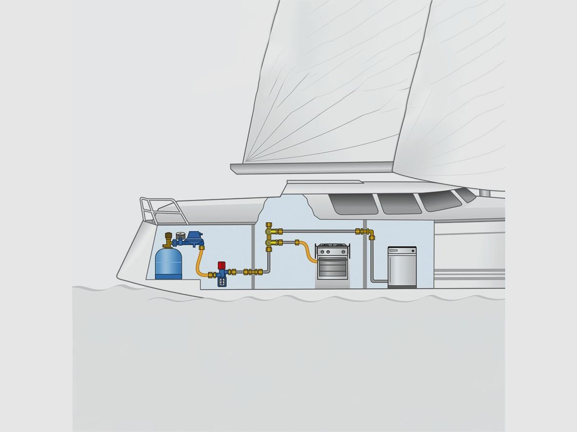 Mitteldruck-Schlauchleitung MS 10 bar, 400 mm, G 1/4 LH-ÜM x RST 8, Bild 1 von 9