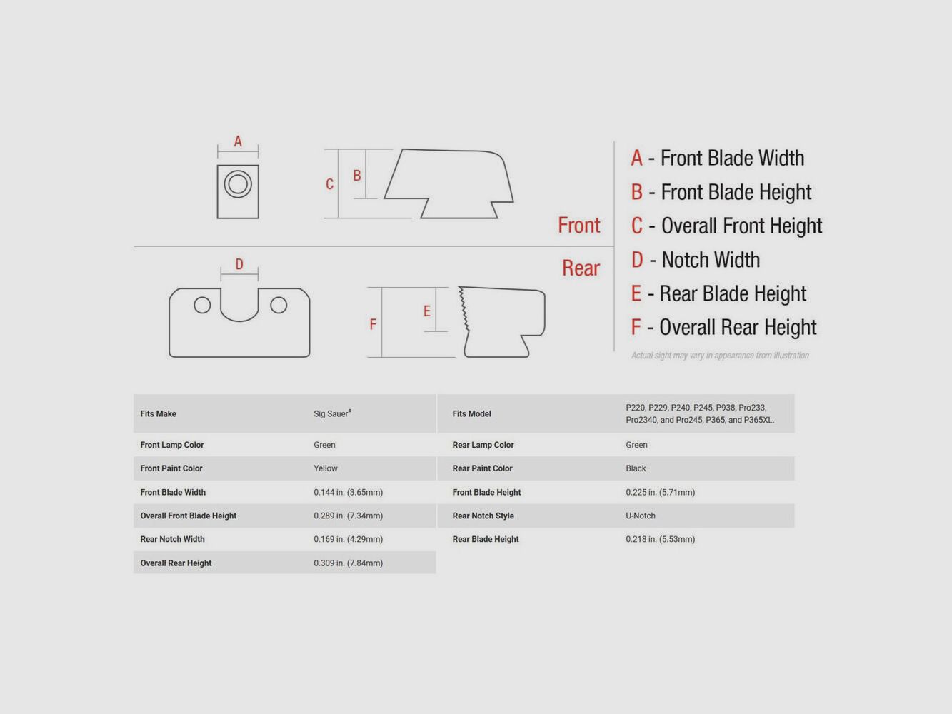 Zestaw celowników Trijicon N-Visier HD żółty SIG P+Pro .40S&W/.45Auto