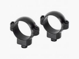 LEUPOLD ATTACCHI GLOSS 54234