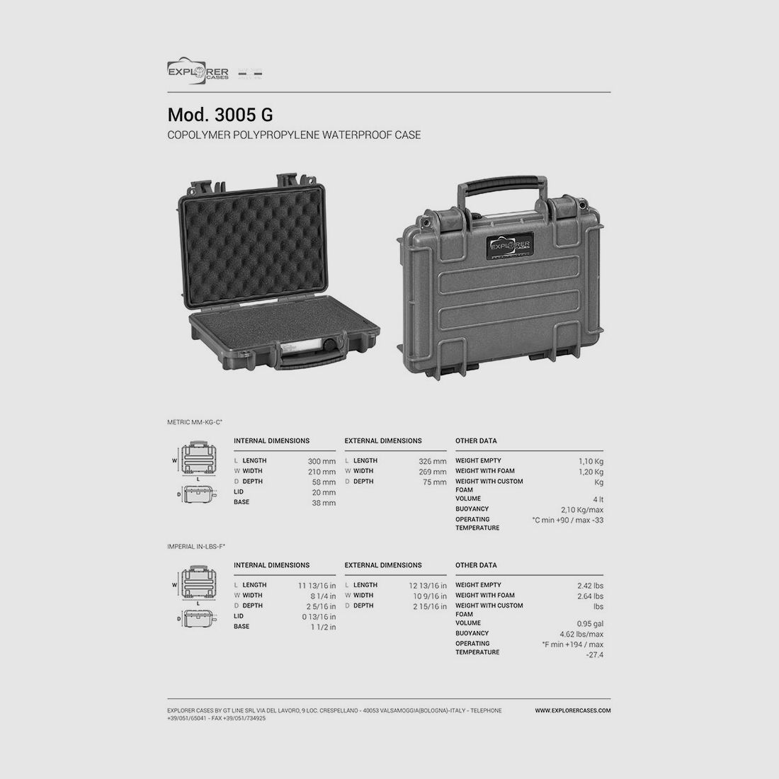 EXPLORER CASES 3005 G – mil. green – Pre-Cube Foam, imagen 3 de 3