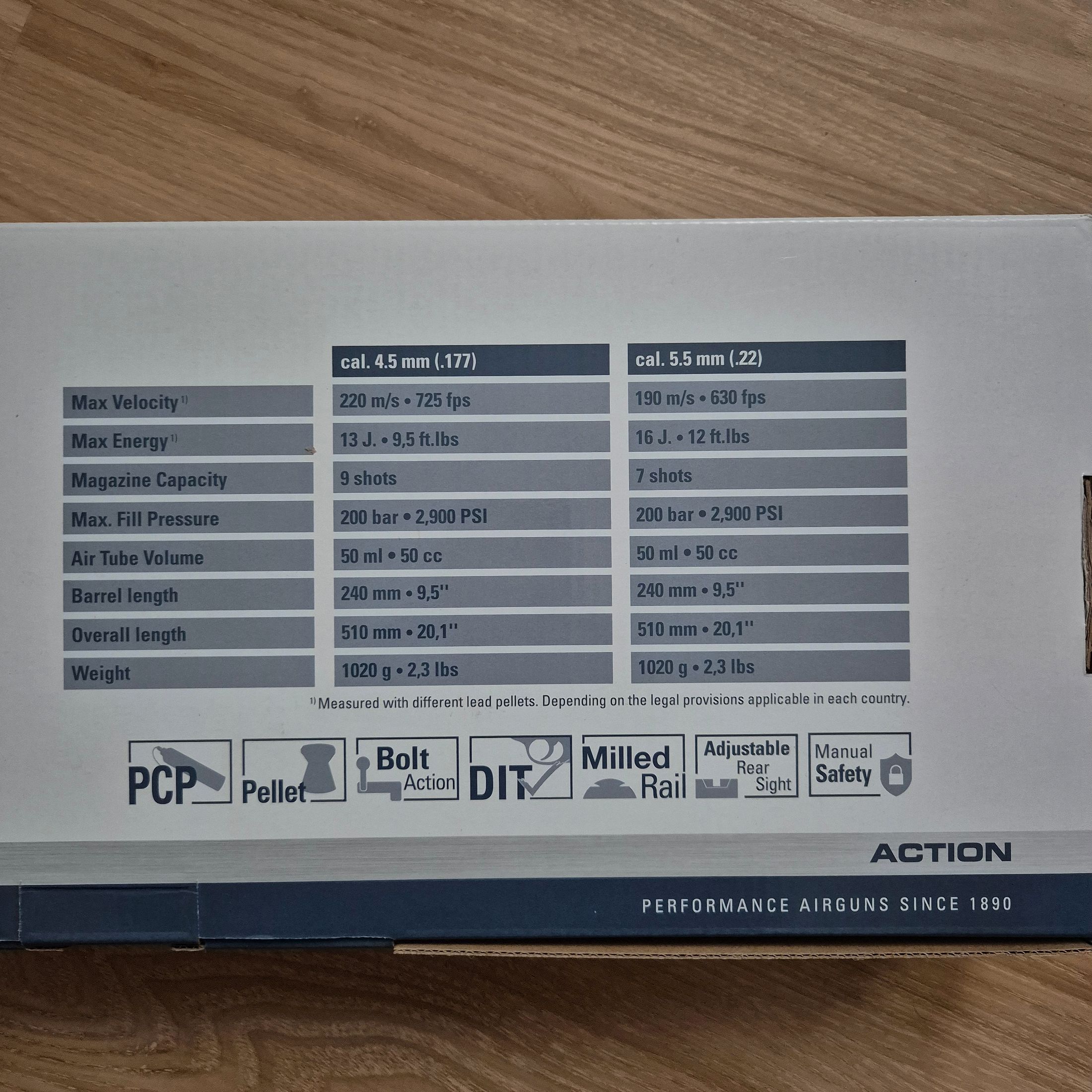 Diana Bandit Cal. 4.5mm air pistol – almost new!