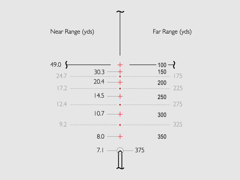 HAWKE Zielfernrohr Vantage 4-16x50 AO Rimfire .17HMR>Leuchtabsehen|Haltenpunktkorrektur in Meter&Yar