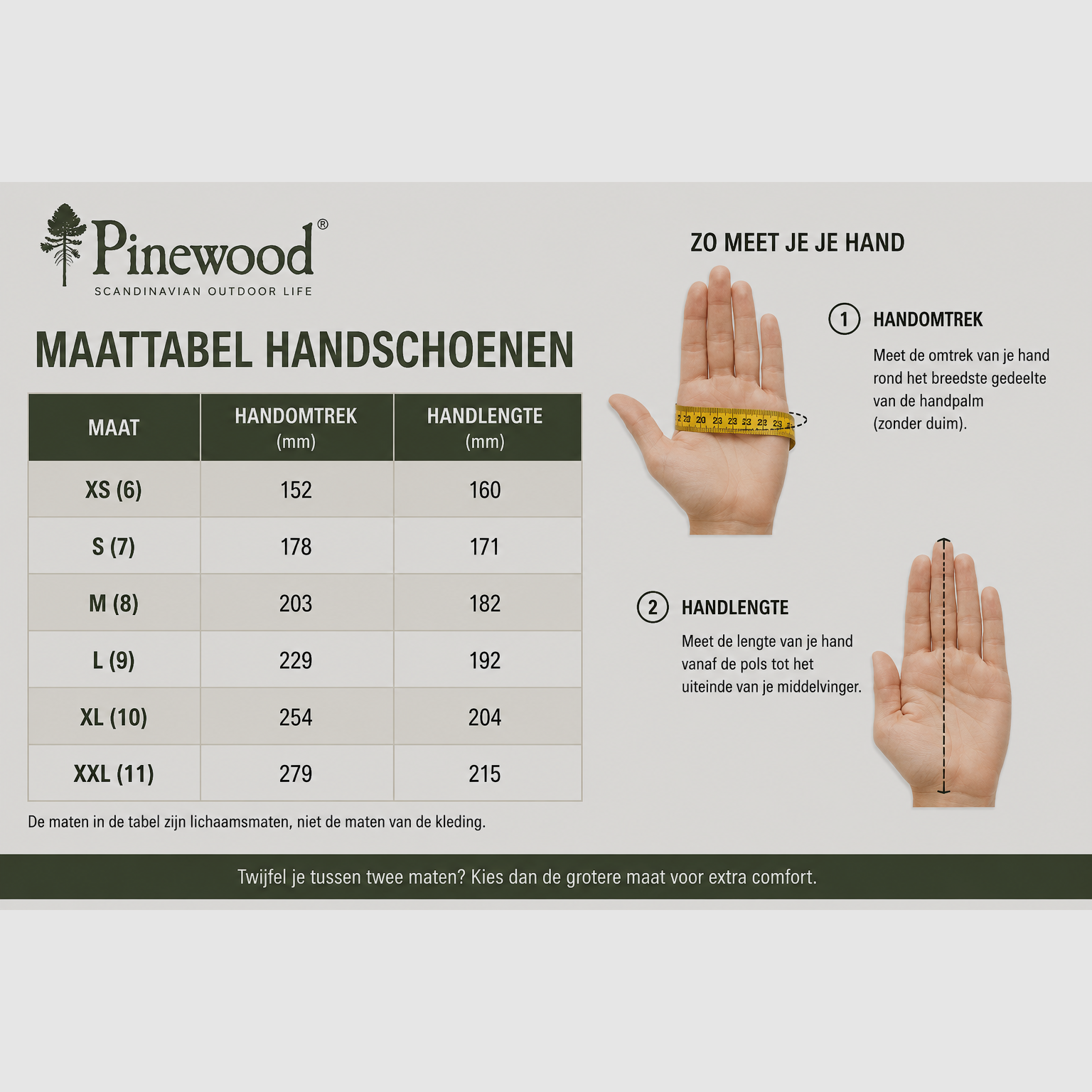 Pinewood Retriever Gants – Suede Brown, image 3 sur 4