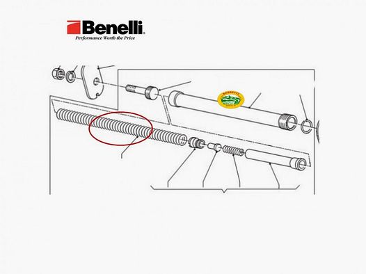 BENELLI Molla Biella Inox Raffaello - Montefeltro - Ethos Kal. 12 und 20