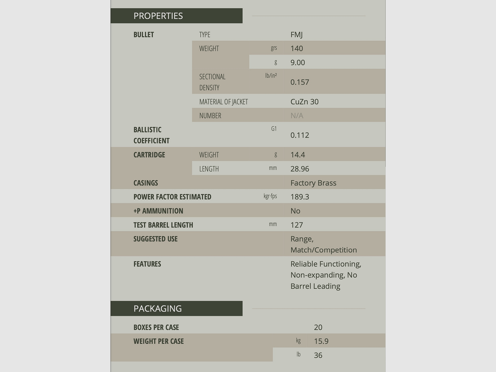 Sellier & Bellot 65189 .357 SIG full metal jacket 9.0g/140grs.