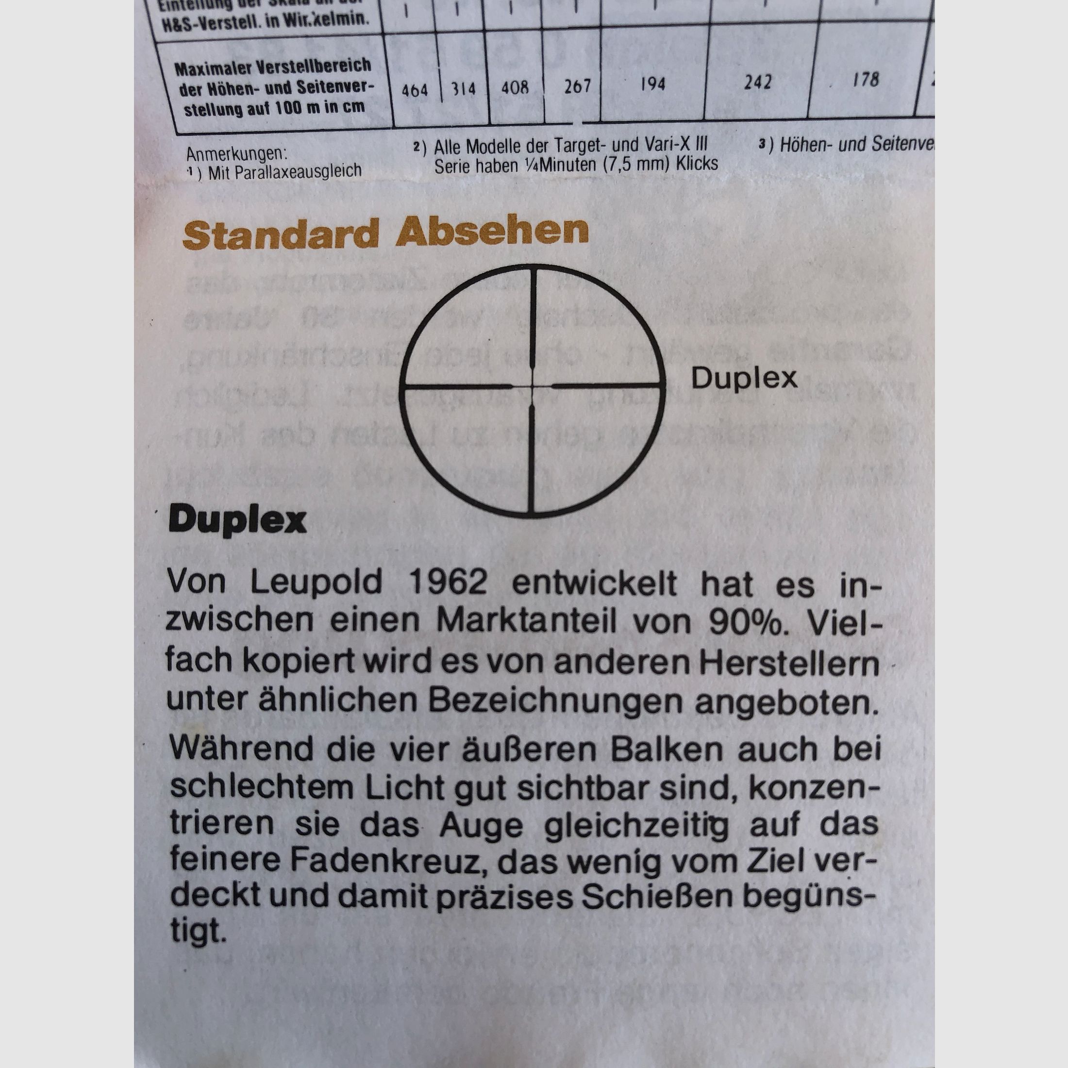 Leupold Zielfernrohr 6-18x40 VXII