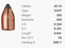 Barnes Bullet .45-70/.458 300GR Originals Semi-Spitzer FB 50 Pieces