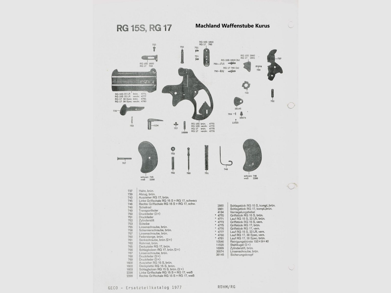 Röhm RG 15S/17 -1