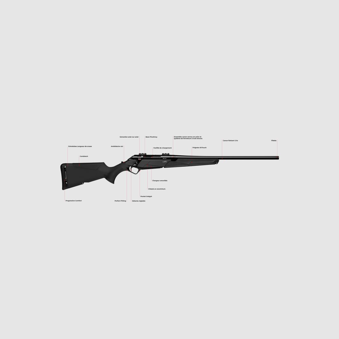 BENELLI Lupo, Bild 2 von 2