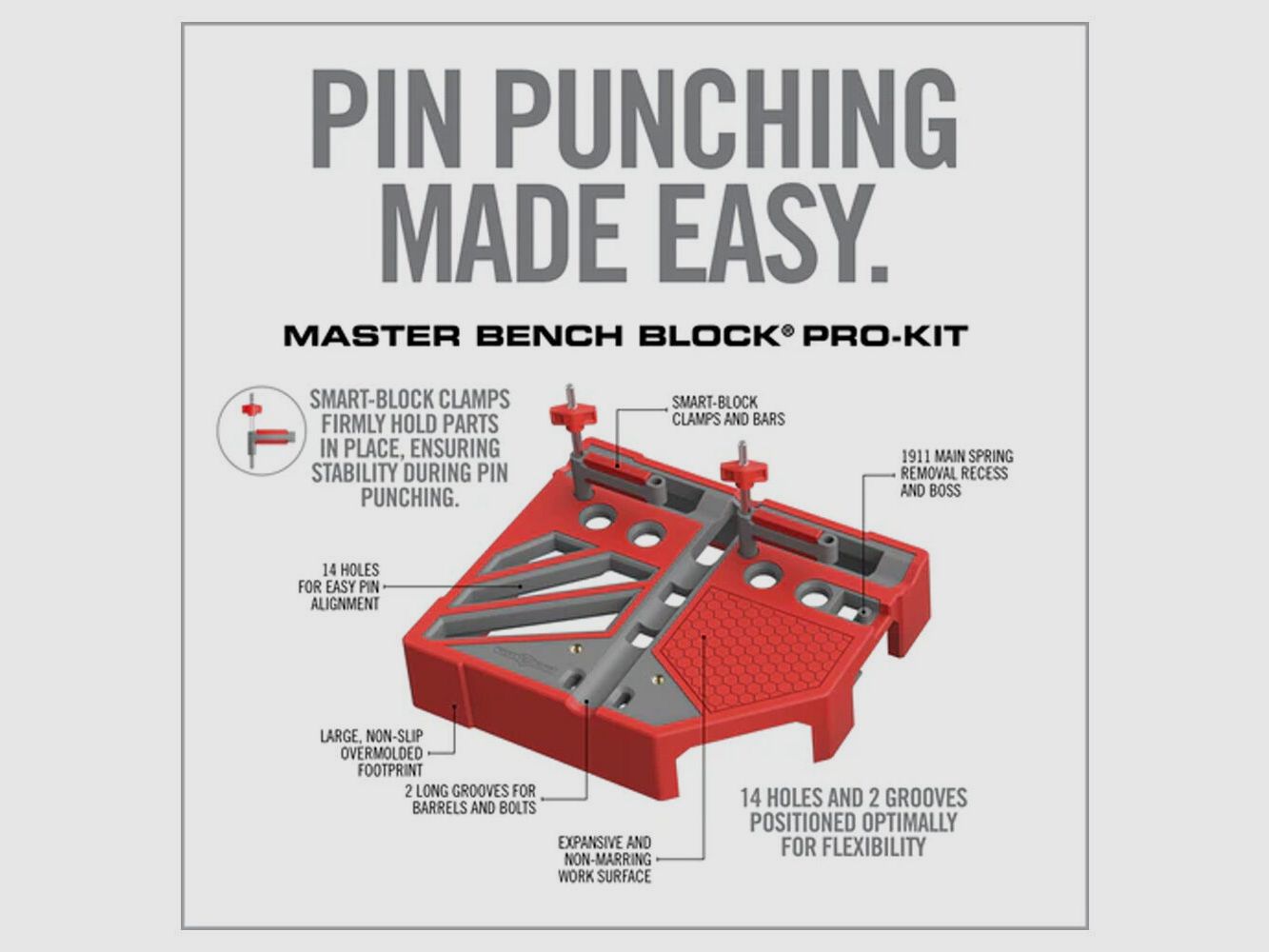 Real Avid Master Bench Block Pro Kit