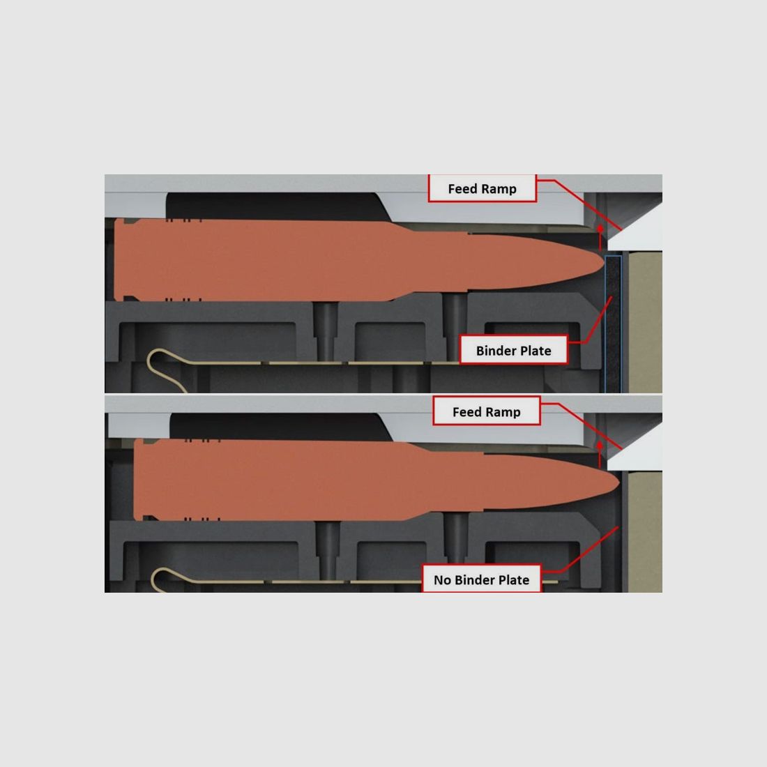 MDT Metall-Magazine 5 Schuss Kapazität (.308 Winchester, Short Action)