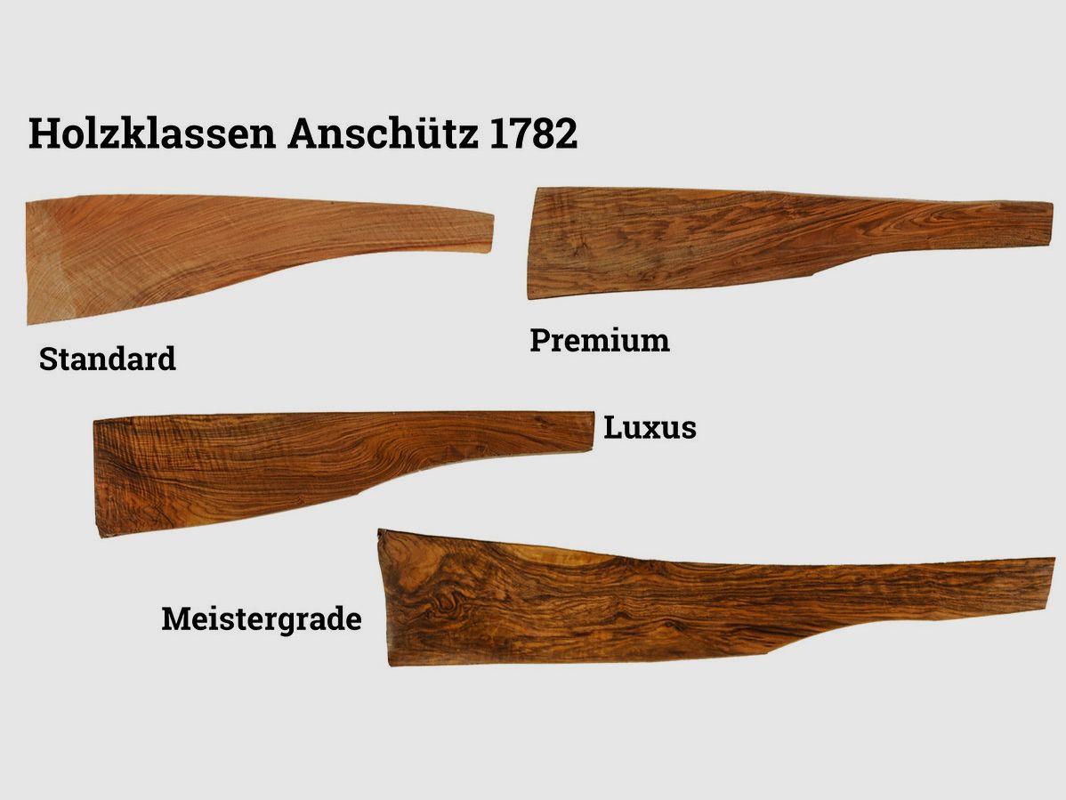 ANSCHÜTZ 1782 Classic PRO Black Line