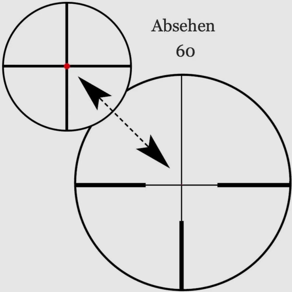 ZEISS Conquest V6 2,5-15×56 (M) Schienenausführung ASV-H