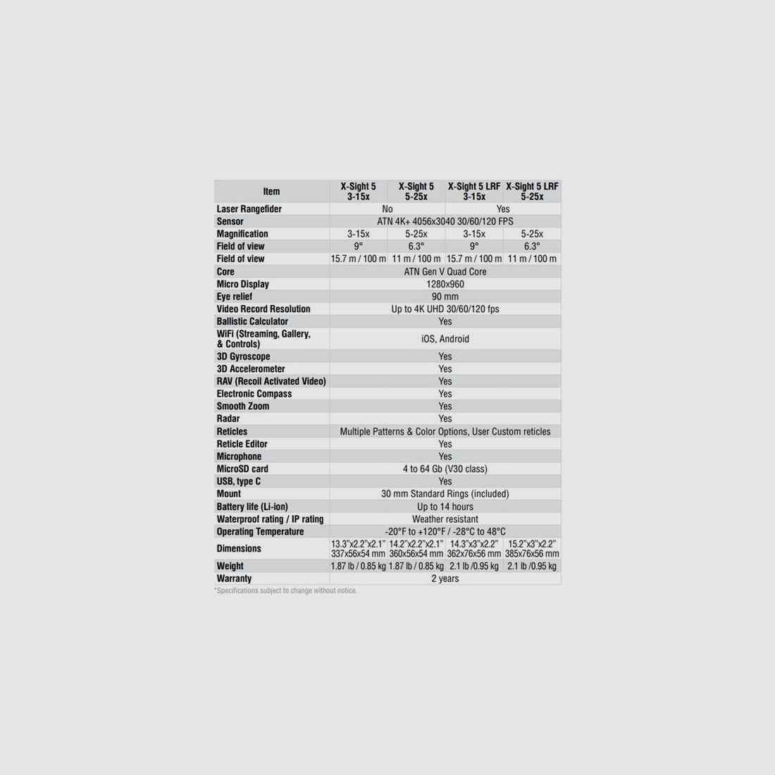 ATN X-sight 5 LRF 3-15x, image 3 sur 3