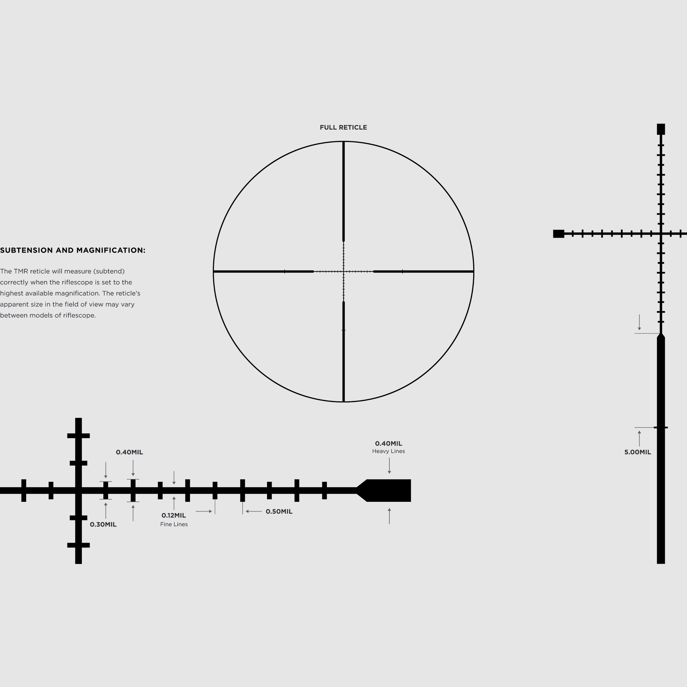 Leupold Mark 3 HD 4-12x40 P5 Side Focus TMR