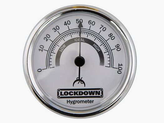 Lockdown Hygrometer Lockdown
