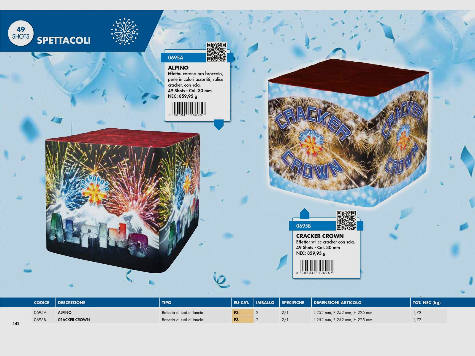 BORGONOVO – CATALOGUS VUURWERK, afbeelding 22 van 164