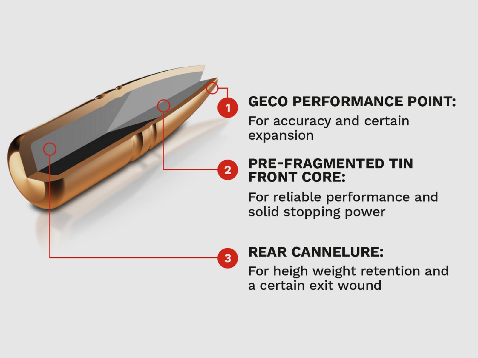 Geco 2318948 Zero 8x57 IRS 9,0g 139grs. Bezwonny 20 szt.