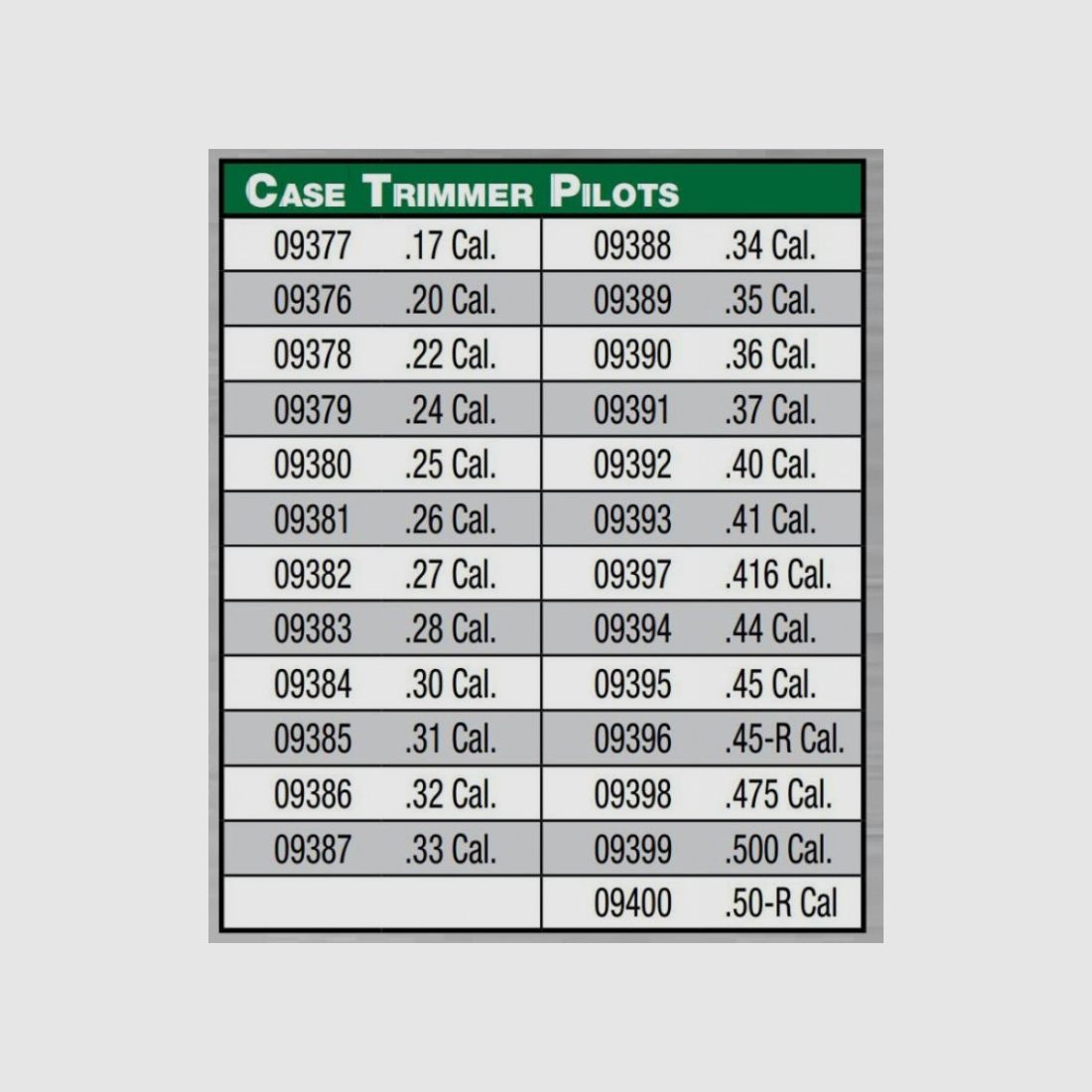 RCBS PILOT X CASE TRIMMER 30 CAL, image 3 of 3