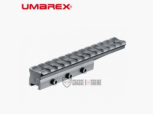 Szyna Transformacyjna UMAREX 11-22mm