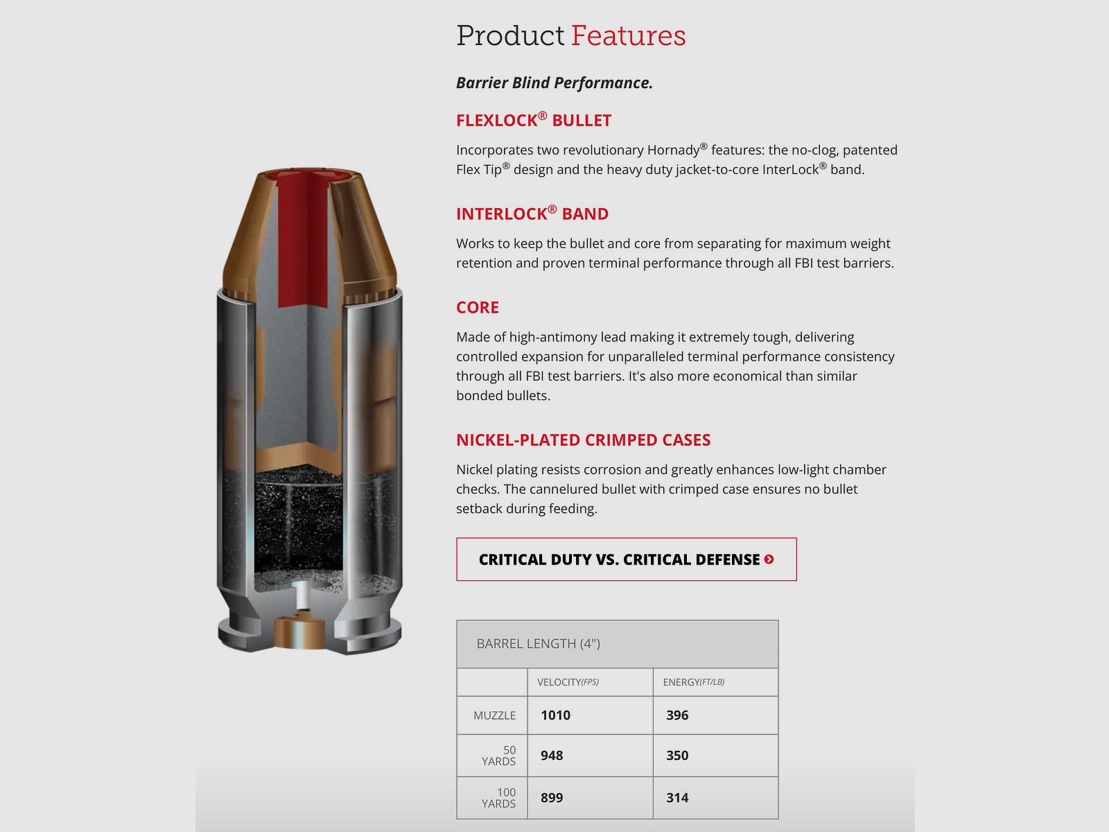 Hornady 196543 .40 S&W FlexLock 11,3g 175grs. Pistolenmunition 5591376 91376