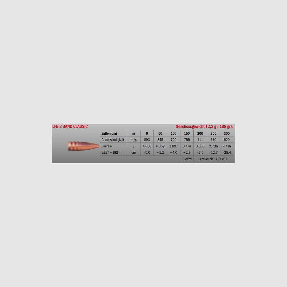 LFB 3 Band Classic 9.3×62 12.2g, image 2 of 2