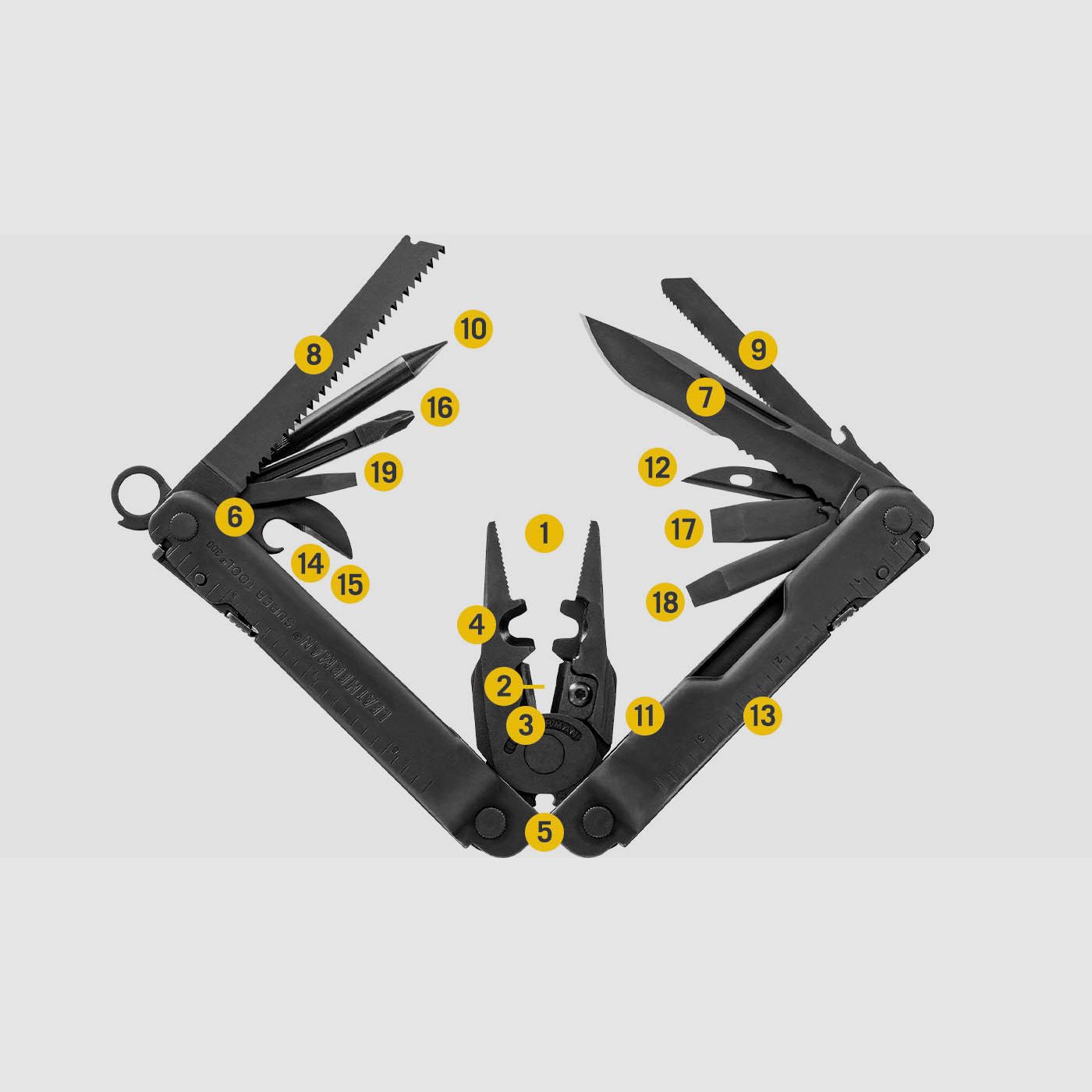 LEATHERMAN – SUPER TOOL 300 EOD, image 2 sur 4
