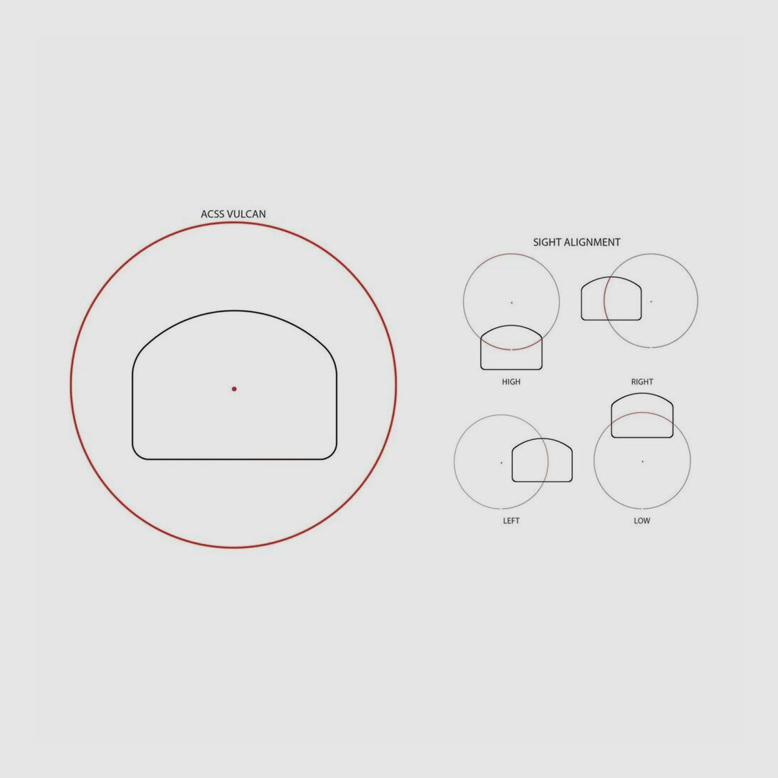 Primary Arms GLx RS-15 Mini Reflex ACSS Vulcan rot