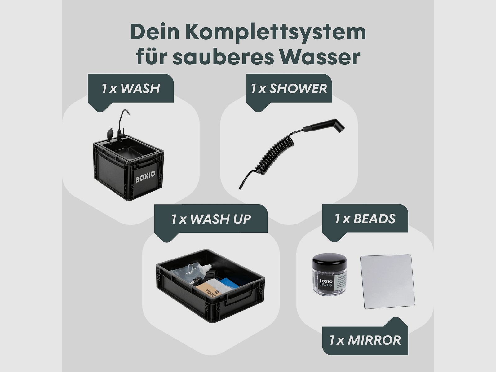 Camping wasbak en waterfiltersysteem I BOXIO WASH MAX +