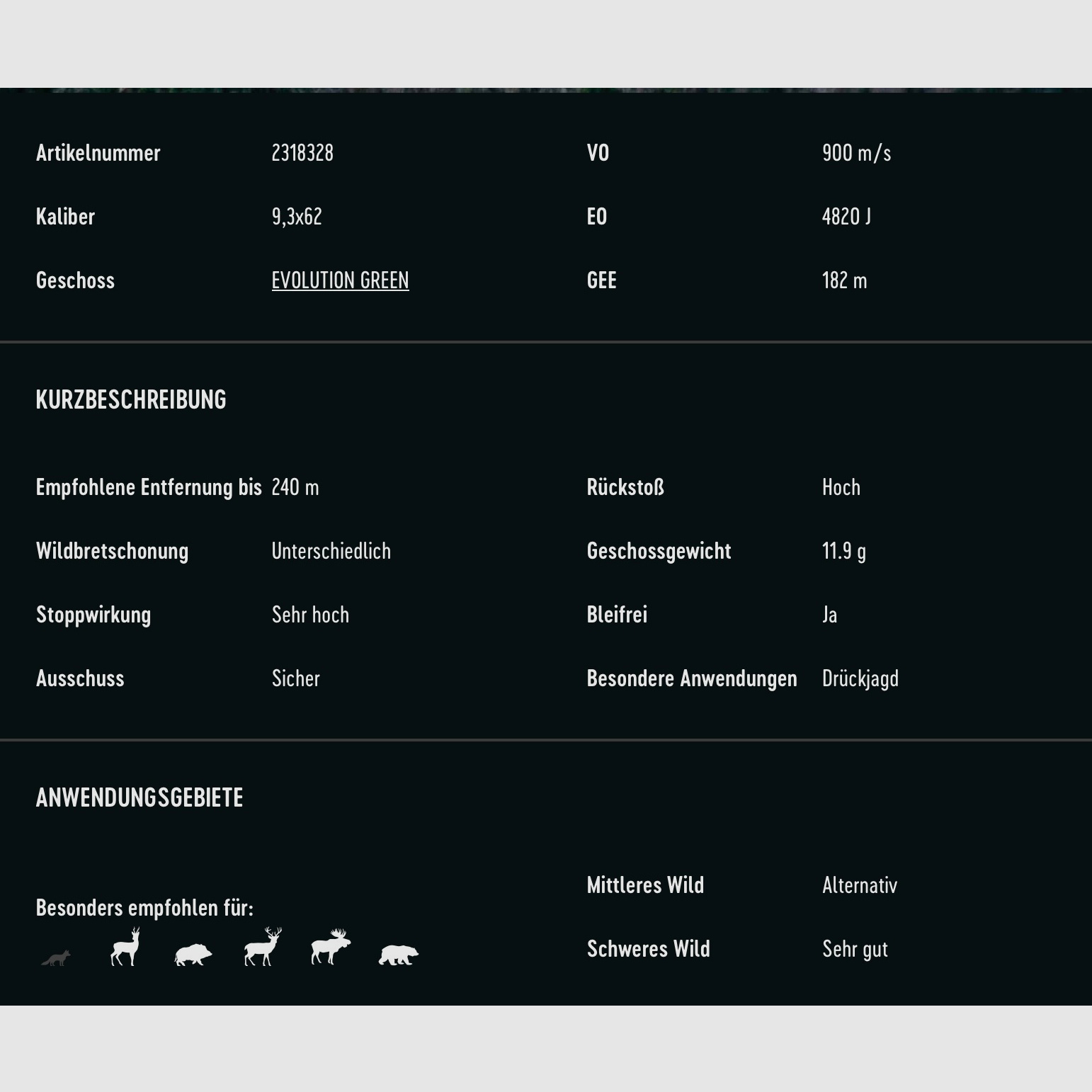 RWS 2318328 9,3x63 EVO Verde 11,9g/184gr