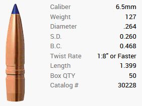 Barnes Geschoss 6,5mm/.264 127GR Long-Range X BT 50 Stück