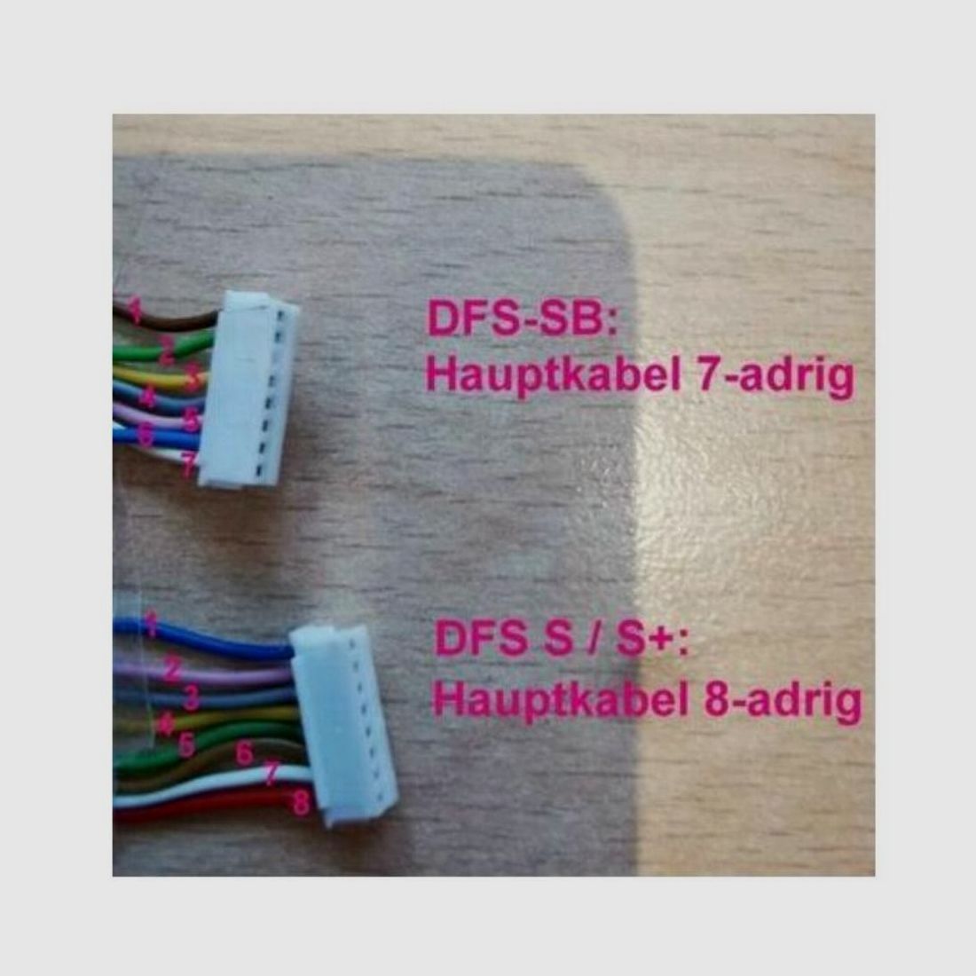 Eingabeeinheit Tastatur für Elektronikschloß GST DFS S S+99 SA