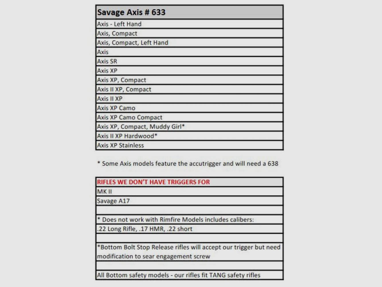 Timney Abzug 3lbs Savage Axis/Edge