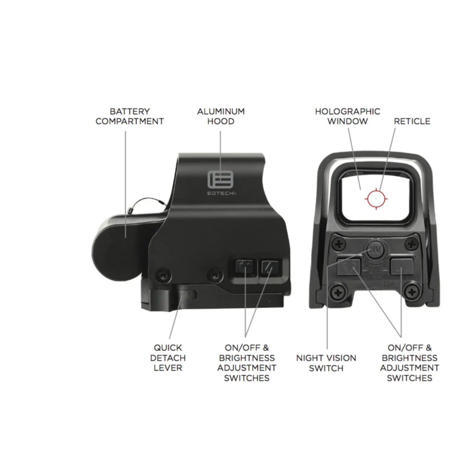 EoTech EXPS 3-2 Schwarz, Bild 4 von 6