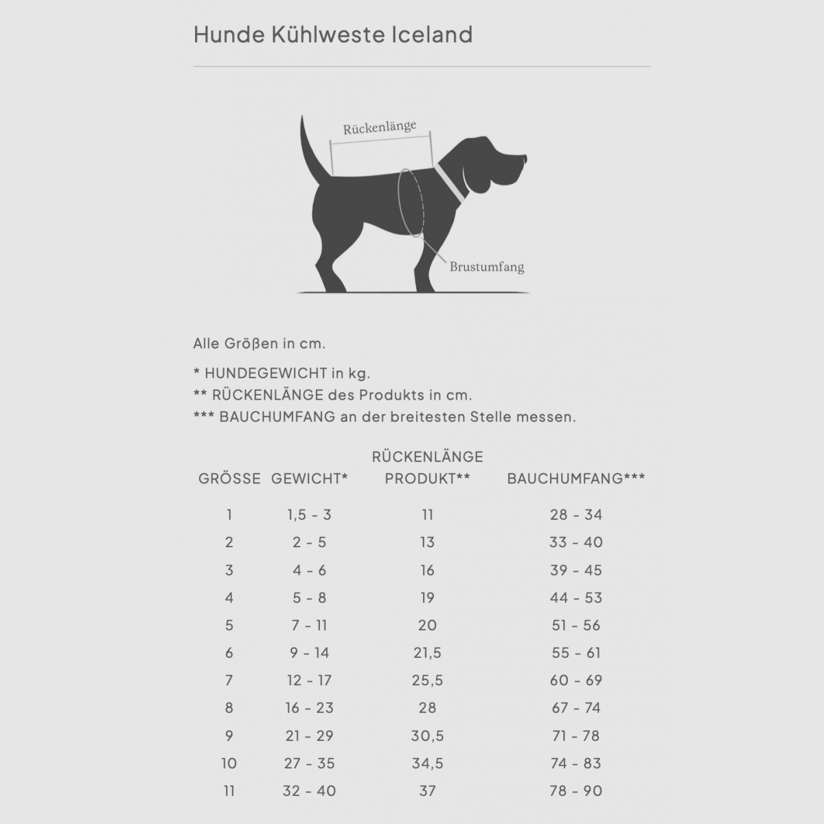 Hunde Kühlweste Iceland, Bild 7 von 11